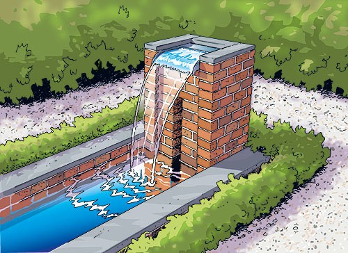 Ubbink Wasserfall Element Nevada 60 LED Edelstahl