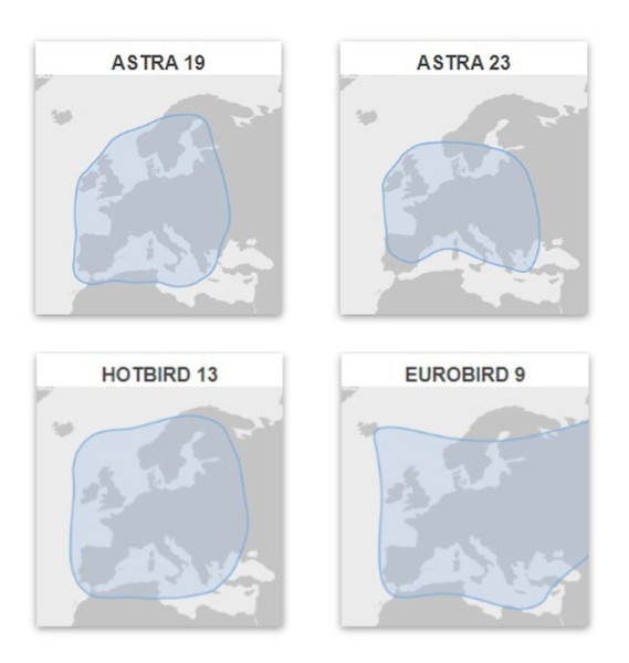 Alden AS4 60 SKEW / GPS HD Ultrawhite mit S.S.C. Steuermodul