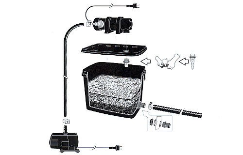Ubbink Filtrapure 7000 Set Teichfilter UV Pumpe für 7000 Liter