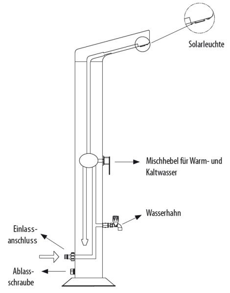 Ubbink Solar Gartendusche SOLARIS PREMIUM LED Solardusche mit Beleuchtung Außendusche