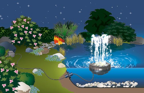 Oase Water Starlet Schwimmendes Wasserspiel LED