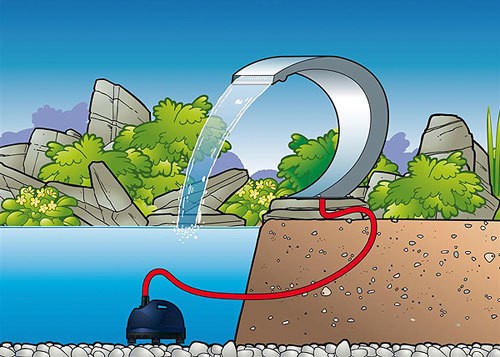 Ubbink MAMBA Wasserfall Element Edelstahl 54cm