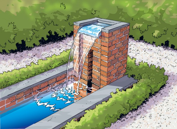 Ubbink Nevada 60 LED SET Wasserfall-Set Edelstahl Beleuchtet