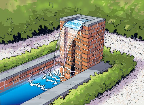 Ubbink Wasserfall Element Nevada 30 LED Edelstahl