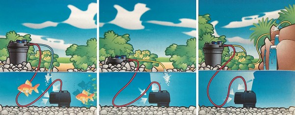 Ubbink BioPressure II 10000 Plus Set Druckfilter Teichfilter + UV & Pumpe