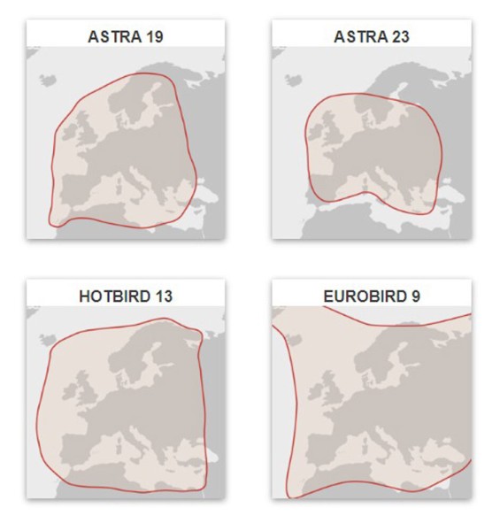 Alden AS4 80 SKEW / GPS HD Ultrawhite mit S.S.C. Steuermodul
