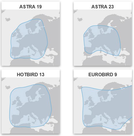 Alden Onelight 65 HD mit S.S.C. HD-Steuermodul - Camping Sat-Anlage