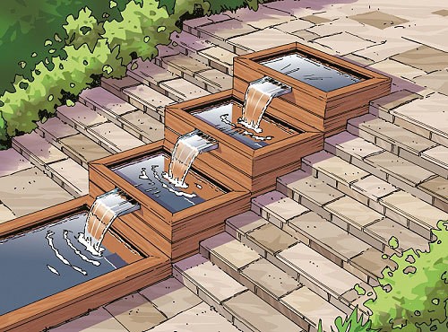 Ubbink Edelstahl-Überlauf-Element BRISBANE 60 Bachlauf