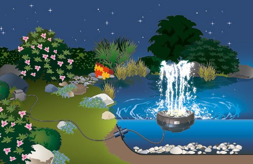 Oase Water Starlet Schwimmendes Wasserspiel LED
